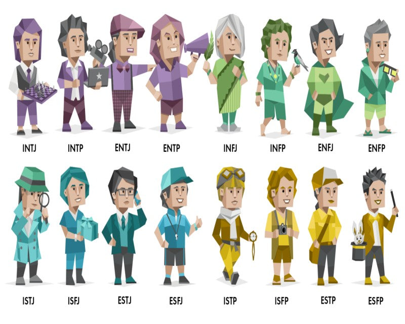 Sports Suited for Different MBTI Types